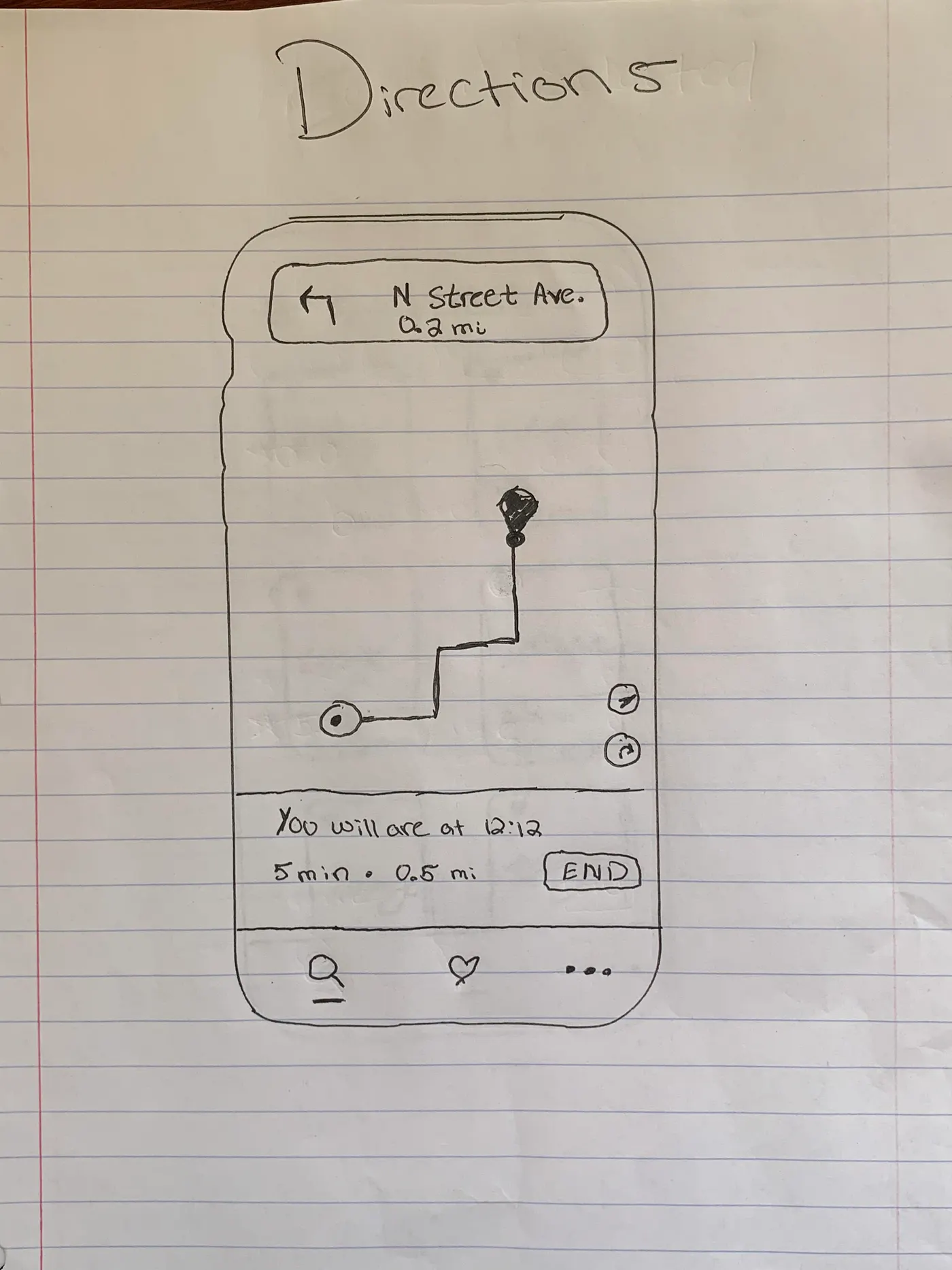 Curb Your Toilet Directions