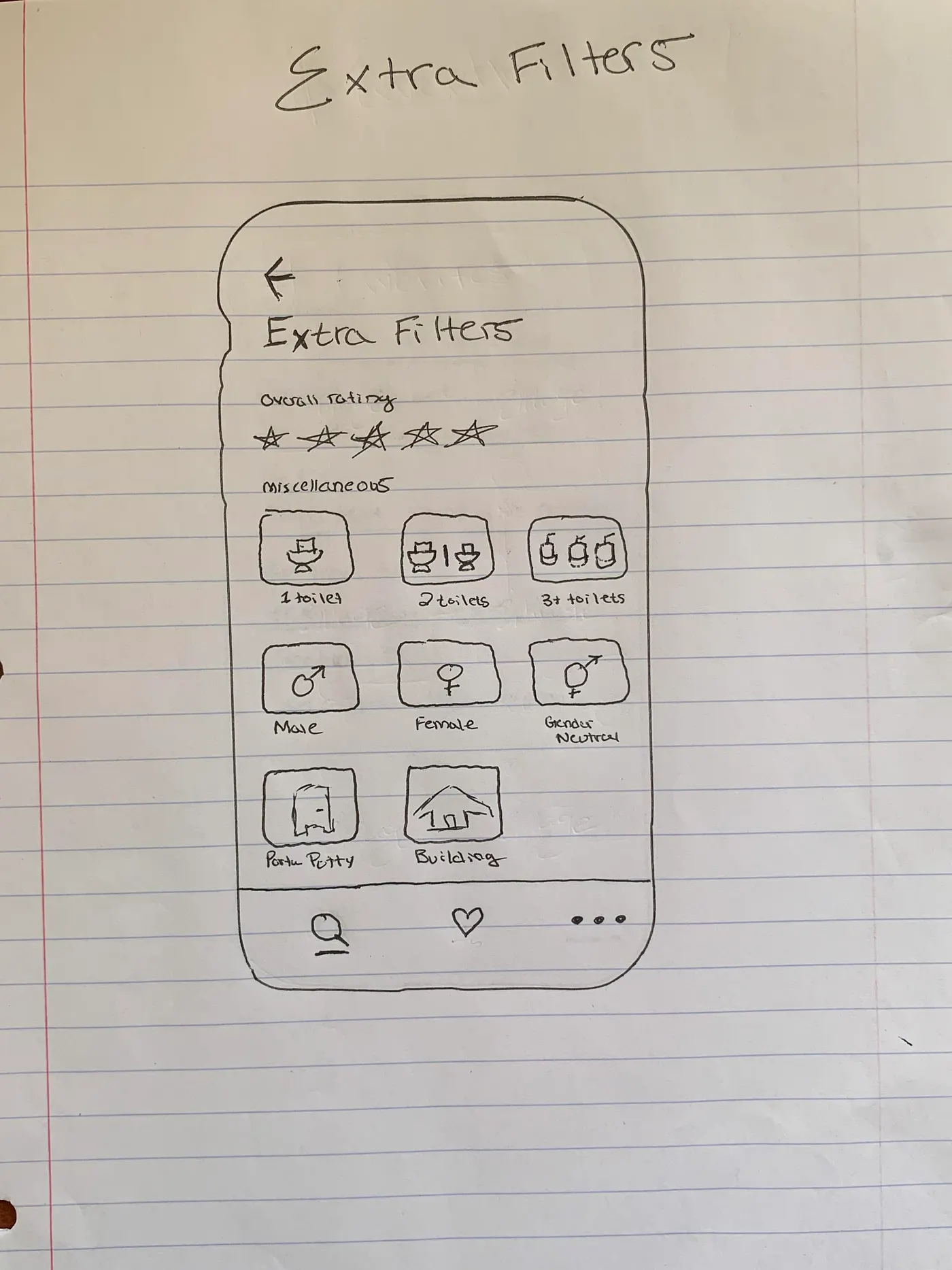 Curb Your Toilet Extra Filters