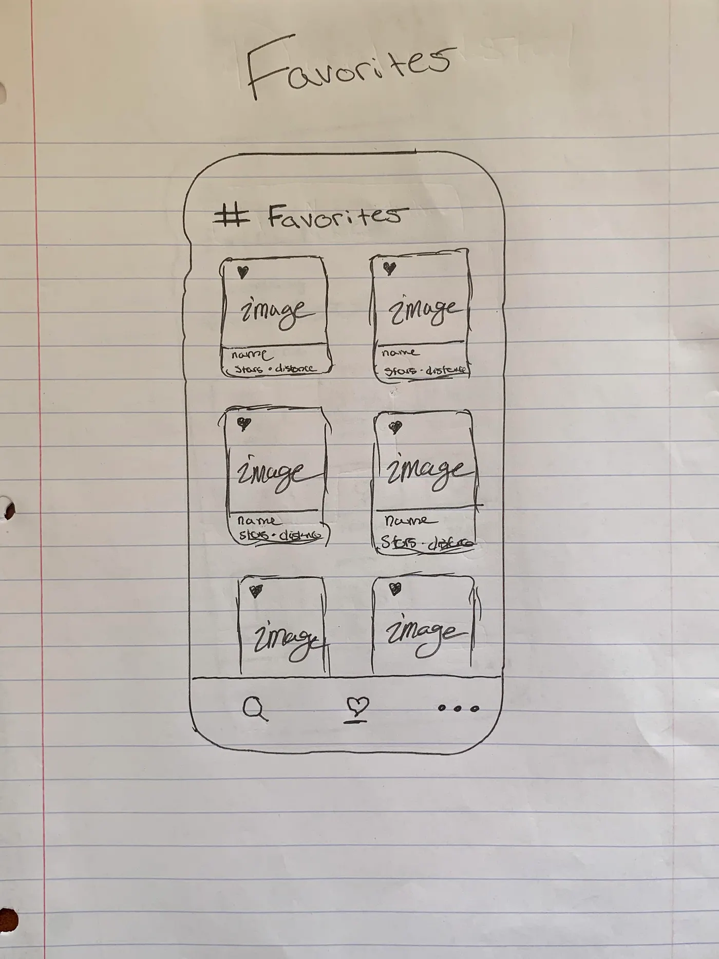 Curb Your Toilet Favorite Restrooms