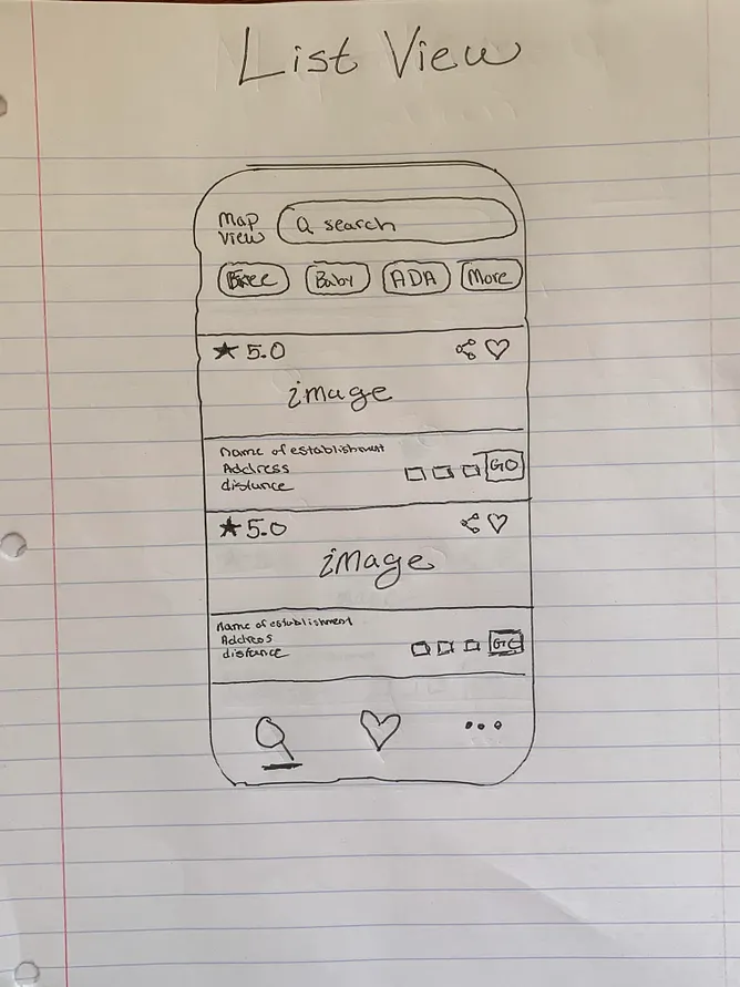 Curb Your Toilet List View