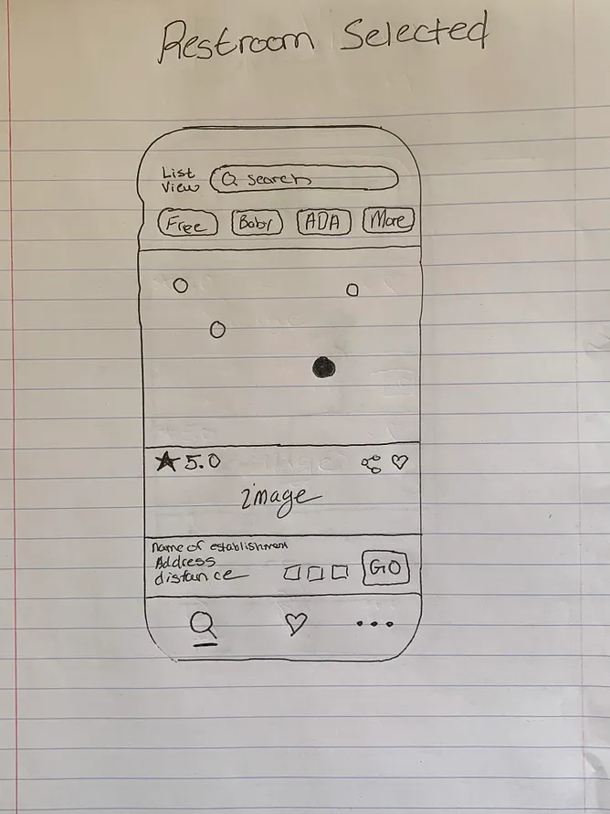 Curb Your Toilet Detail View