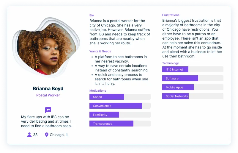 Curb Your Toilet Persona 2