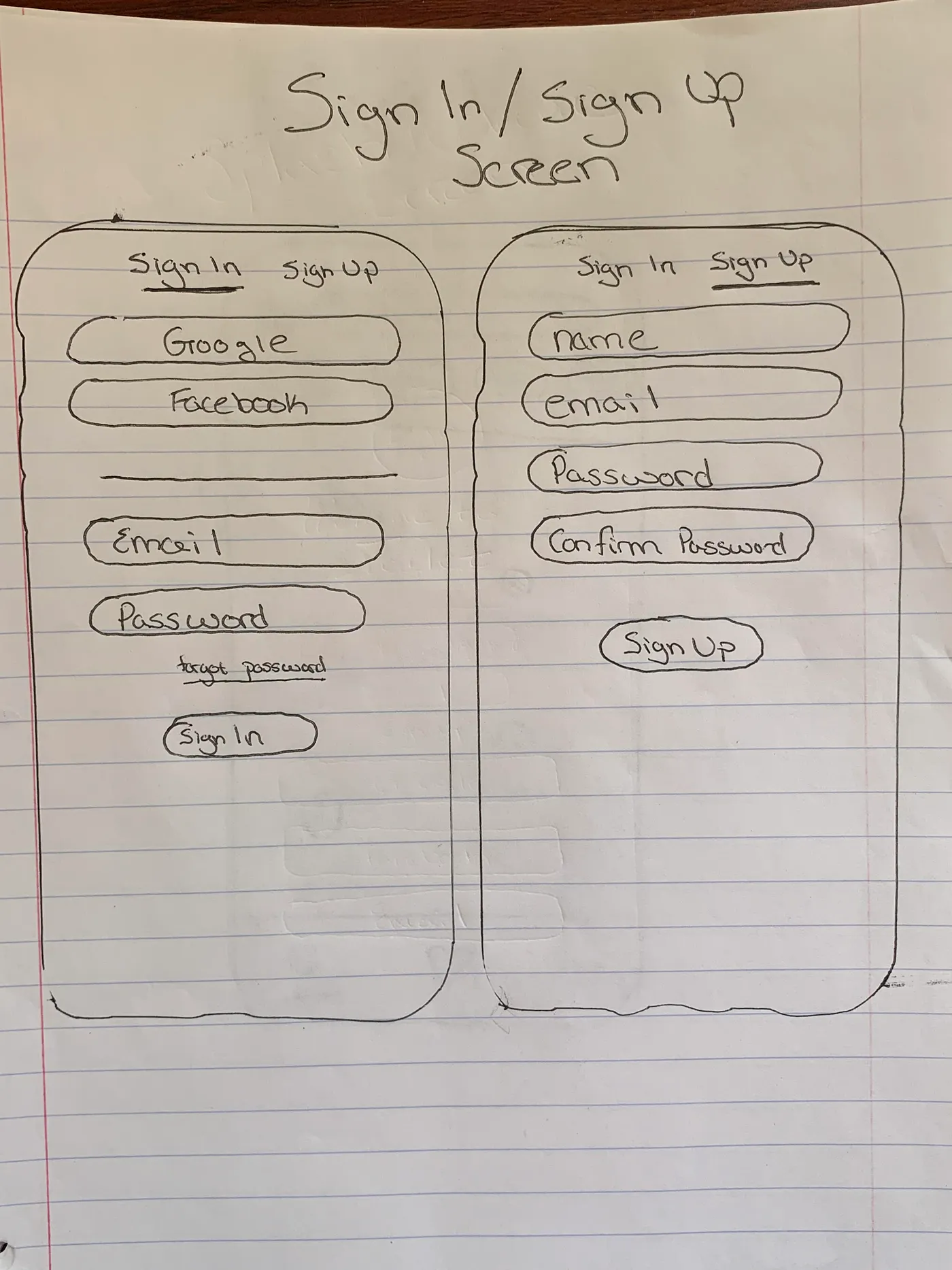 Curb Your Toilet Sign In Page