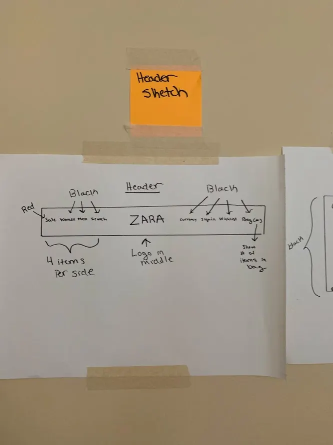Paper wireframe sketch of redesigned navigation header with centered logo and balanced menu options